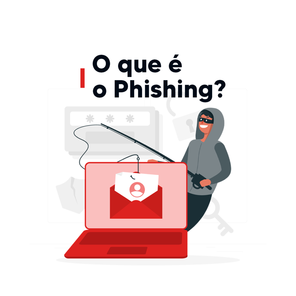 Phishing O Que é E Como Se Proteger Blog Codapp 2403