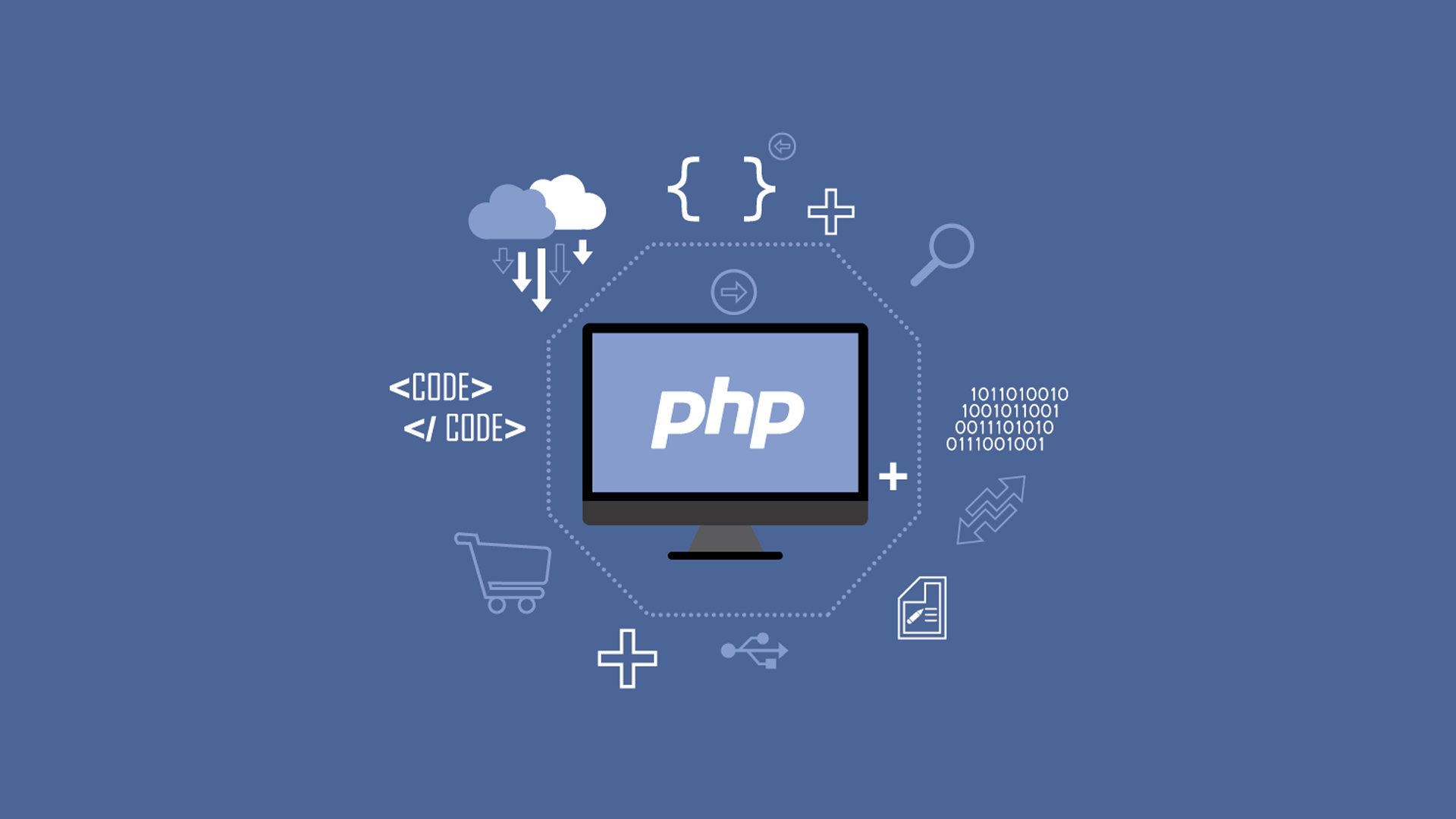 Comece a Programar com PHP Hoje