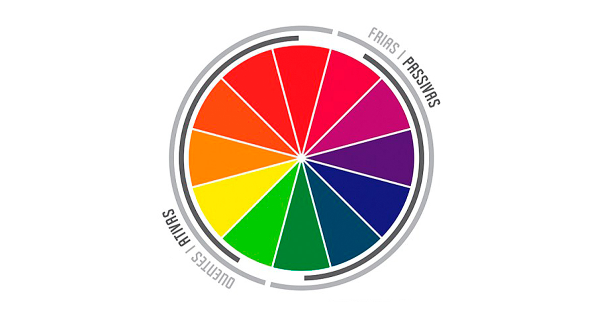 UX/UI Design para Iniciantes: A Teoria das Cores