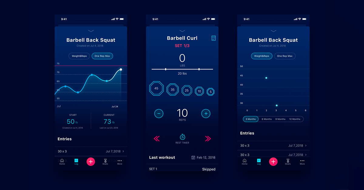 UX/UI Design para Iniciantes: Teste e Iteração